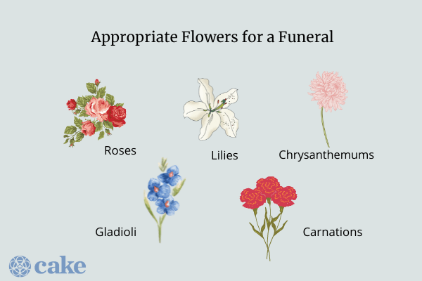 Funeral Flower Etiquette for Family, Friends & Coworkers Cake Blog